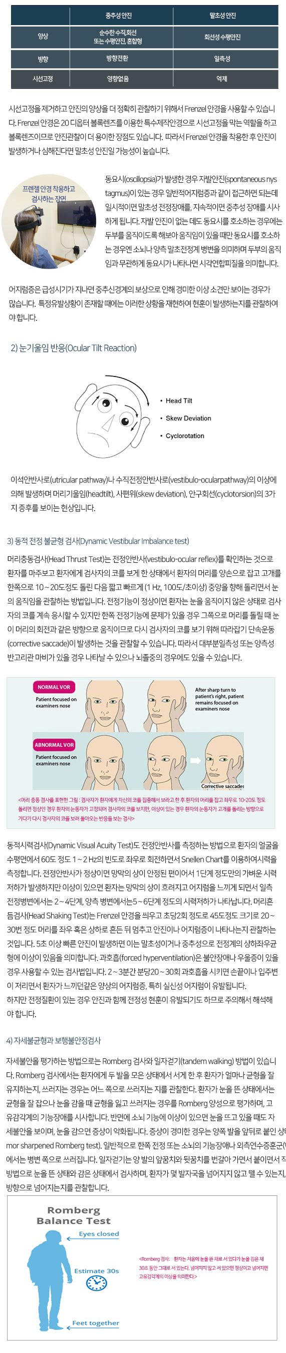 어지럼증